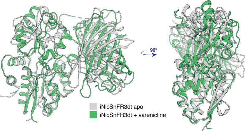 https://cdn.ncbi.nlm.nih.gov/pmc/blobs/47ca/8820738/9c3f3343fcf2/elife-74648-fig1-figsupp1.jpg