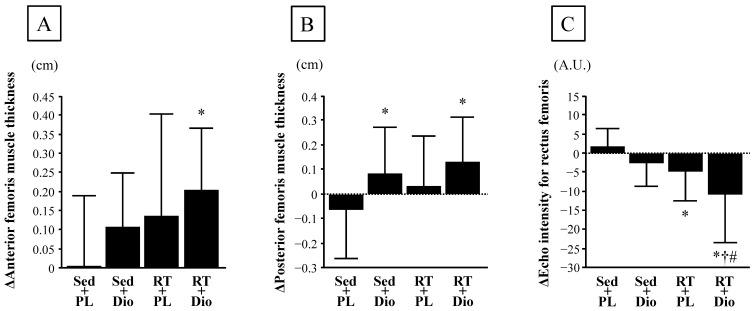 https://cdn.ncbi.nlm.nih.gov/pmc/blobs/47cb/10255291/a21267da930e/nutrients-15-02438-g002.jpg