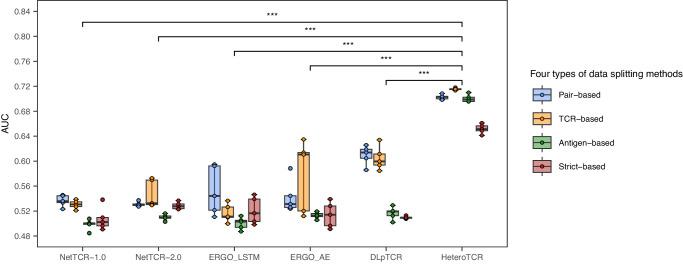 https://cdn.ncbi.nlm.nih.gov/pmc/blobs/47cd/11150398/59a168a82e60/42003_2024_6380_Fig3_HTML.jpg