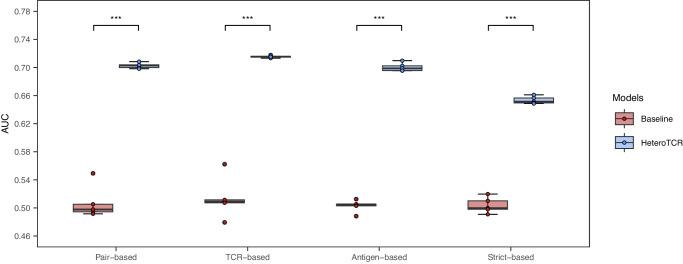 https://cdn.ncbi.nlm.nih.gov/pmc/blobs/47cd/11150398/c1ff59aa0057/42003_2024_6380_Fig4_HTML.jpg