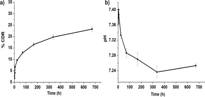 https://cdn.ncbi.nlm.nih.gov/pmc/blobs/47cd/11754386/31315cad3450/10534_2024_648_Fig6_HTML.jpg