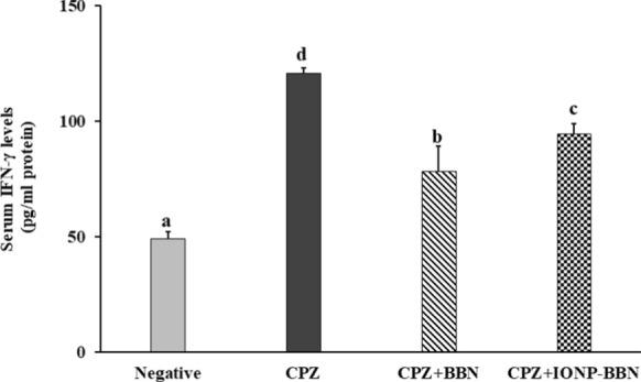 https://cdn.ncbi.nlm.nih.gov/pmc/blobs/47cd/11754386/7fcd3e1b03b6/10534_2024_648_Fig8_HTML.jpg