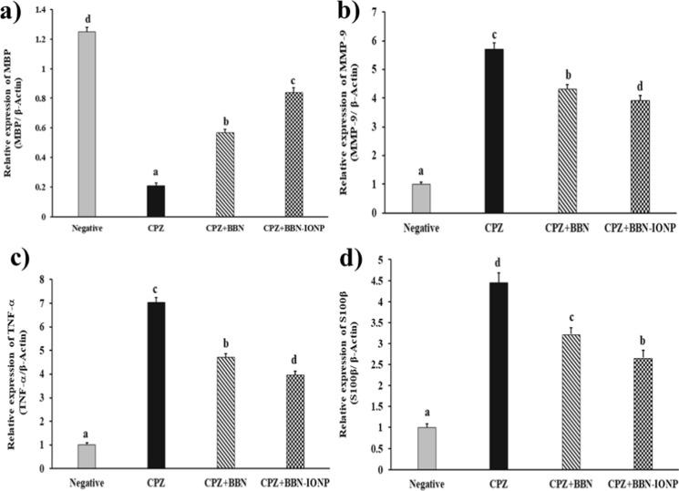 https://cdn.ncbi.nlm.nih.gov/pmc/blobs/47cd/11754386/a3a19c502a43/10534_2024_648_Fig9_HTML.jpg