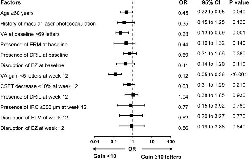 https://cdn.ncbi.nlm.nih.gov/pmc/blobs/47d1/7931592/a1dd0cae98c7/40942_2021_286_Fig3_HTML.jpg