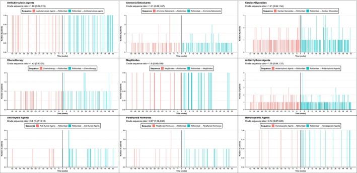 https://cdn.ncbi.nlm.nih.gov/pmc/blobs/47d2/12010455/ae5f7b714d7b/BCPT-136-0-g001.jpg