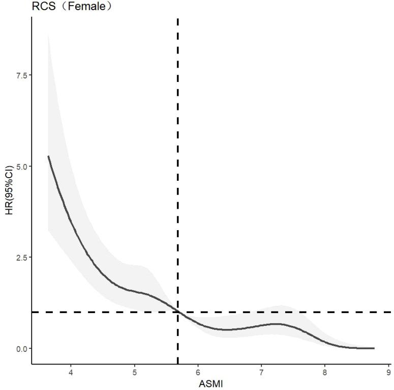 https://cdn.ncbi.nlm.nih.gov/pmc/blobs/47d5/12171954/a74d2076441e/fpsyt-16-1595625-g005.jpg