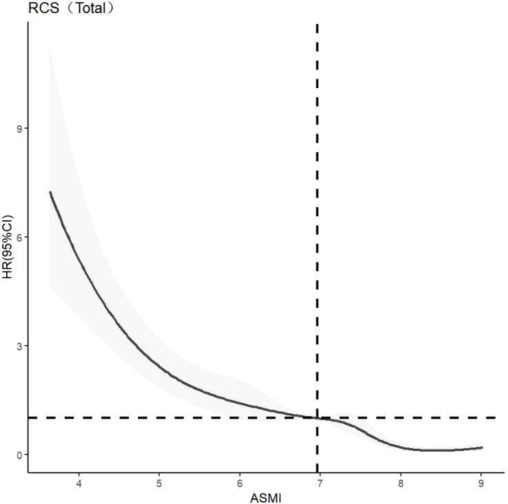 https://cdn.ncbi.nlm.nih.gov/pmc/blobs/47d5/12171954/c61a7fb14f55/fpsyt-16-1595625-g003.jpg