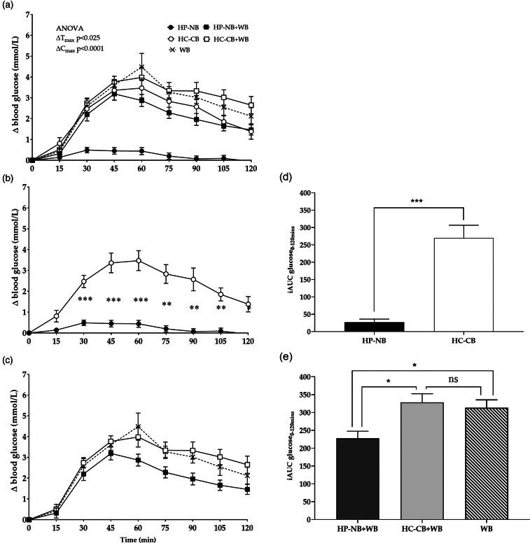 https://cdn.ncbi.nlm.nih.gov/pmc/blobs/47d5/8141680/255a18f903e6/S2048679021000203_fig2.jpg