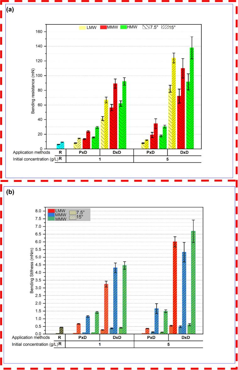 https://cdn.ncbi.nlm.nih.gov/pmc/blobs/47d6/11829891/1fcacb39df59/40643_2025_843_Fig10_HTML.jpg