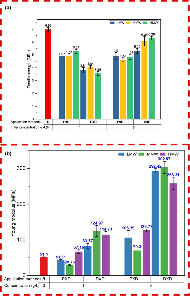https://cdn.ncbi.nlm.nih.gov/pmc/blobs/47d6/11829891/511d1acd3468/40643_2025_843_Fig11_HTML.jpg