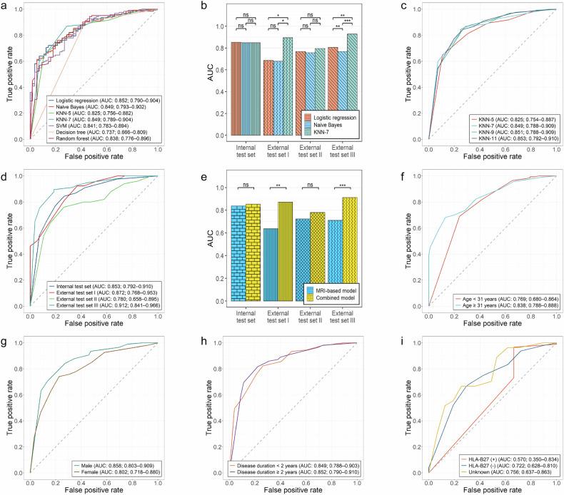 https://cdn.ncbi.nlm.nih.gov/pmc/blobs/47e1/12031678/2b0ef40fc984/13244_2025_1967_Fig4_HTML.jpg