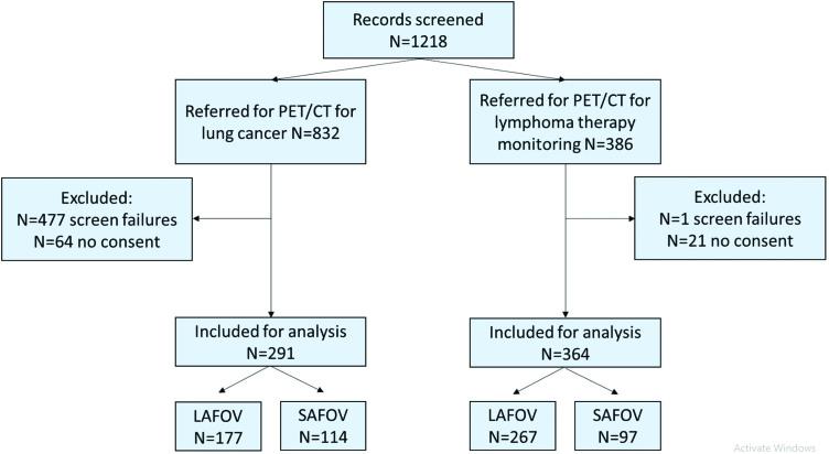 https://cdn.ncbi.nlm.nih.gov/pmc/blobs/47ee/10566597/33ab925b3fca/nmc-44-0988-g001.jpg
