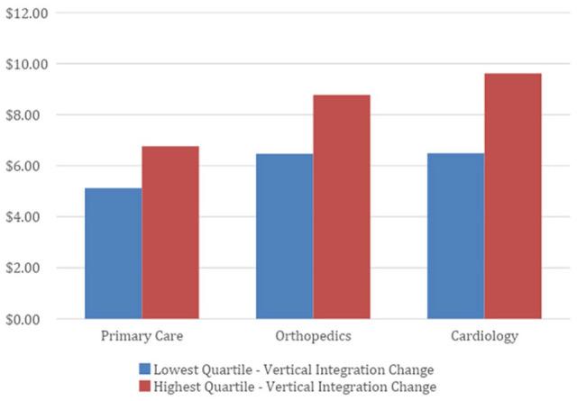 https://cdn.ncbi.nlm.nih.gov/pmc/blobs/47f1/7940736/ad098a632ceb/10.1177_0046958021991276-fig4.jpg