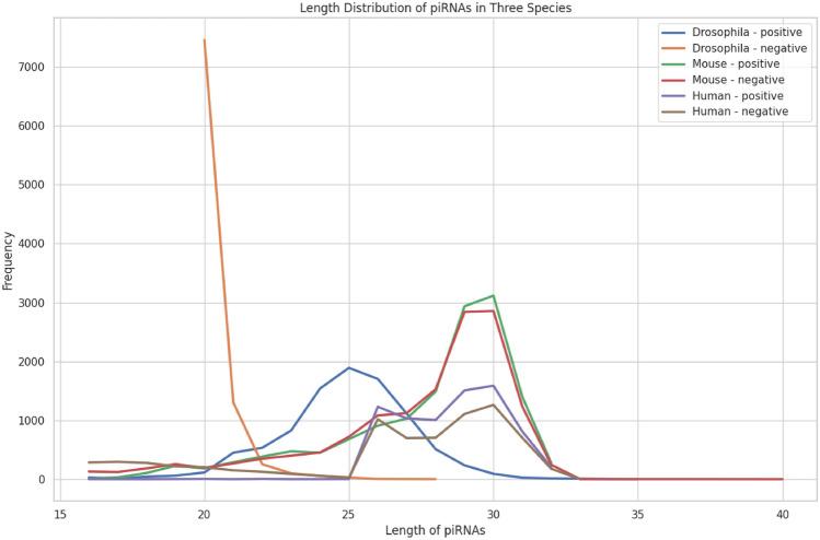 https://cdn.ncbi.nlm.nih.gov/pmc/blobs/47f5/12358548/69d3ce13e6a1/41598_2025_14194_Fig1_HTML.jpg