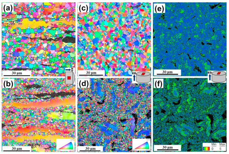 https://cdn.ncbi.nlm.nih.gov/pmc/blobs/47fc/10221337/7a214d8e6e26/materials-16-03791-g008.jpg