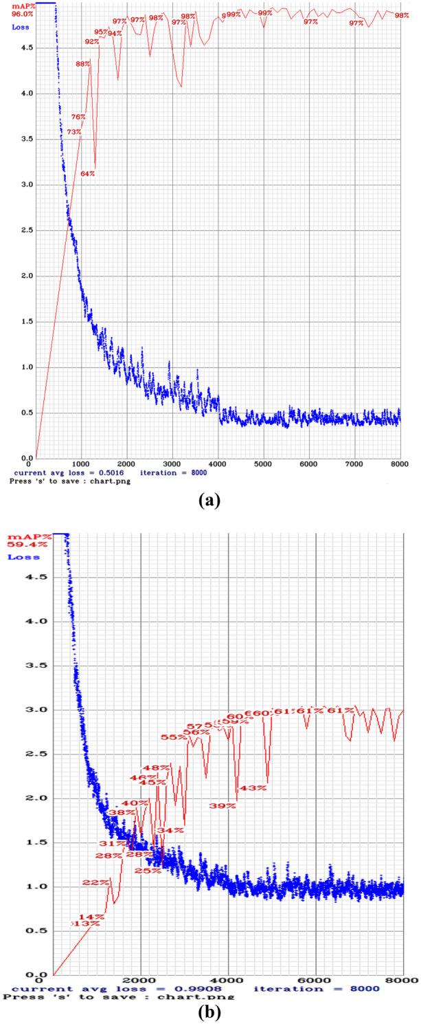 https://cdn.ncbi.nlm.nih.gov/pmc/blobs/47ff/9362536/e4a6e805b844/11042_2021_11560_Fig12_HTML.jpg