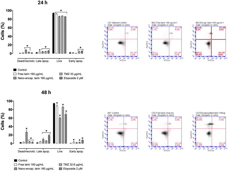 https://cdn.ncbi.nlm.nih.gov/pmc/blobs/4807/12049682/976a565a860c/IJN-20-5573-g0005.jpg