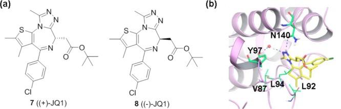 https://cdn.ncbi.nlm.nih.gov/pmc/blobs/480c/5467182/0f6c2861da2b/jm-2016-01761h_0006.jpg