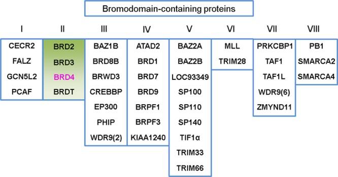 https://cdn.ncbi.nlm.nih.gov/pmc/blobs/480c/5467182/95884b3c237c/jm-2016-01761h_0002.jpg