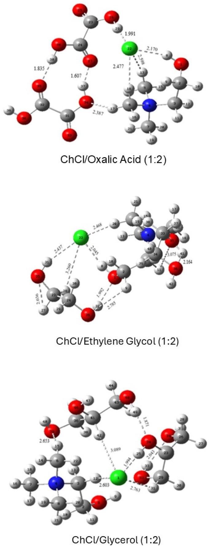 https://cdn.ncbi.nlm.nih.gov/pmc/blobs/4811/12062791/15530c9a3d14/d4gc06386d-f4.jpg