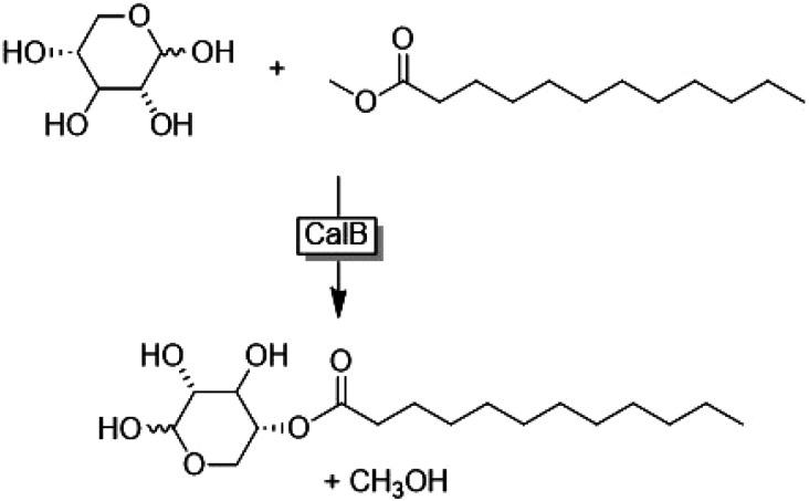 https://cdn.ncbi.nlm.nih.gov/pmc/blobs/4811/12062791/4009e551cfd5/d4gc06386d-f18.jpg