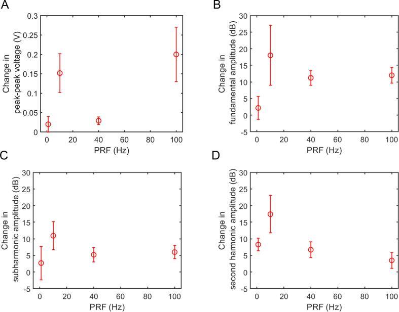 https://cdn.ncbi.nlm.nih.gov/pmc/blobs/4812/11305293/05a2b30efcd5/gr8.jpg