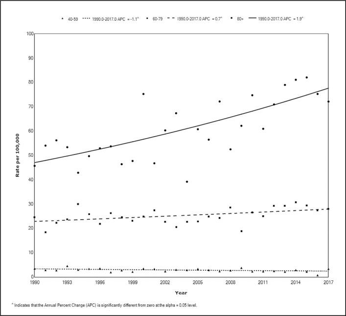 https://cdn.ncbi.nlm.nih.gov/pmc/blobs/4816/8097650/47a9dc7364a9/CEJU-74-0266.R2-g005.jpg
