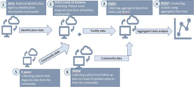 https://cdn.ncbi.nlm.nih.gov/pmc/blobs/4818/11932416/989be337cdb7/oqae034f1.jpg