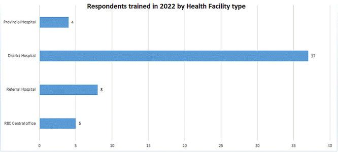 https://cdn.ncbi.nlm.nih.gov/pmc/blobs/4818/11932416/a131c69ea108/oqae034f4.jpg