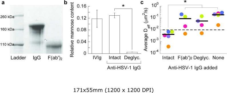 https://cdn.ncbi.nlm.nih.gov/pmc/blobs/481c/4122653/cc06fa217d40/nihms-547268-f0003.jpg