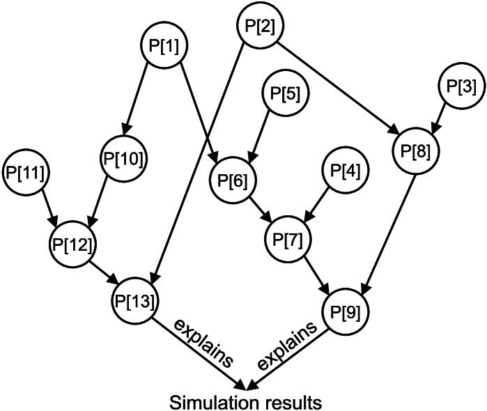 https://cdn.ncbi.nlm.nih.gov/pmc/blobs/4823/12339306/5471605b99ad/boe-16-8-3084-g009.jpg