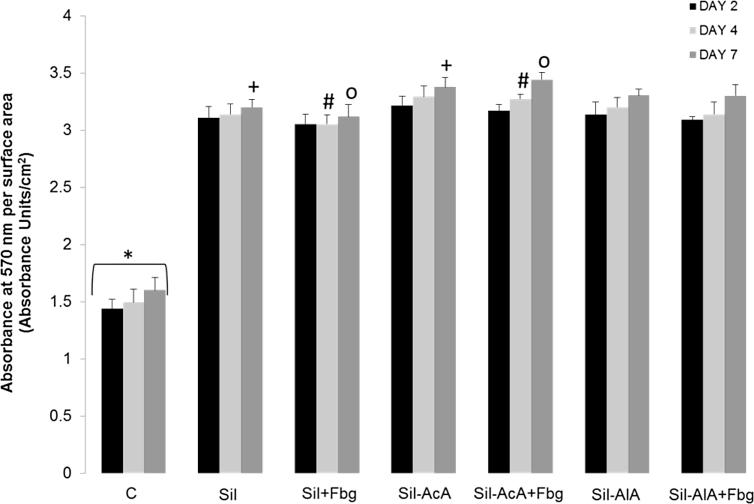 https://cdn.ncbi.nlm.nih.gov/pmc/blobs/4827/5889478/c6913efcf377/gr6.jpg