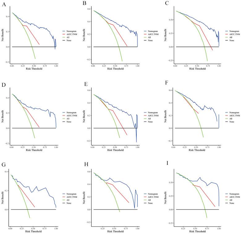 https://cdn.ncbi.nlm.nih.gov/pmc/blobs/4828/11632997/55f55c162656/jcav15p6768g006.jpg