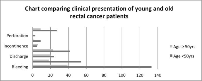 https://cdn.ncbi.nlm.nih.gov/pmc/blobs/482e/9085190/ee43fc4ad258/can-16-1365fig4.jpg
