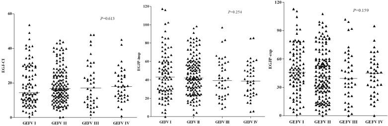 https://cdn.ncbi.nlm.nih.gov/pmc/blobs/482f/8302560/8465452a1383/41598_2021_94149_Fig3_HTML.jpg