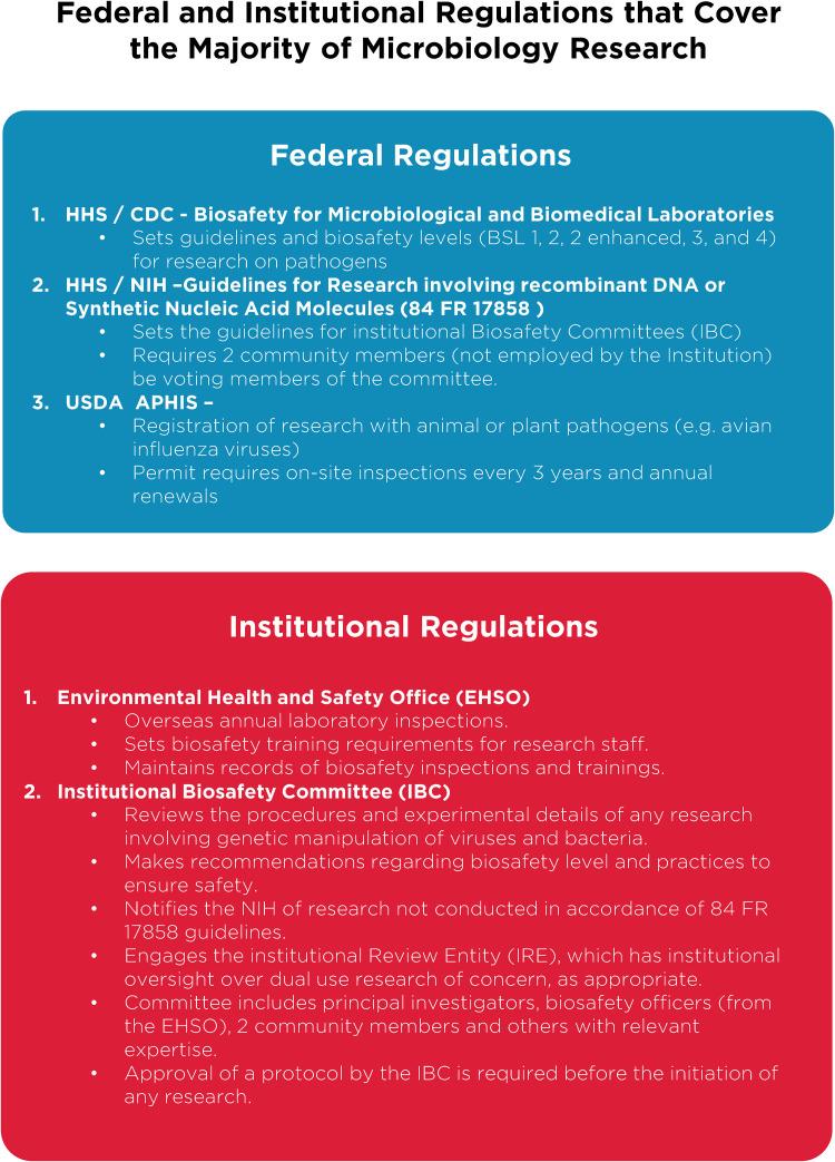 https://cdn.ncbi.nlm.nih.gov/pmc/blobs/4831/9973315/1dbe0a6a996d/mbio.00188-23-f001.jpg