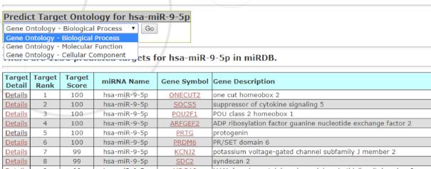 https://cdn.ncbi.nlm.nih.gov/pmc/blobs/4837/6943051/f0846c86b0fd/gkz757fig3.jpg