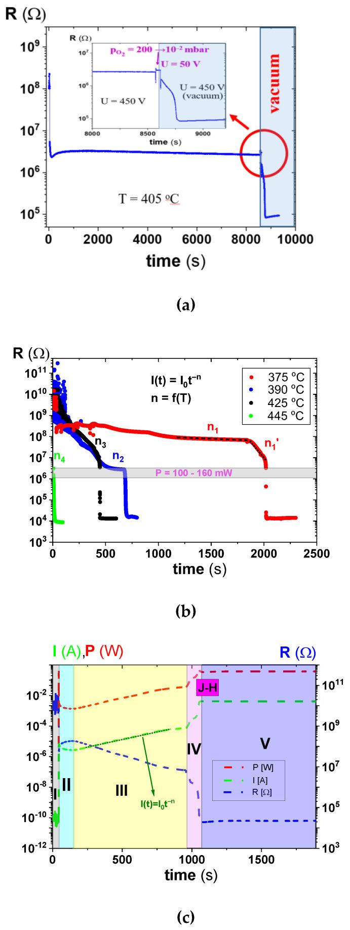 https://cdn.ncbi.nlm.nih.gov/pmc/blobs/4838/10180167/77f5f6b1f363/molecules-28-03652-g001.jpg