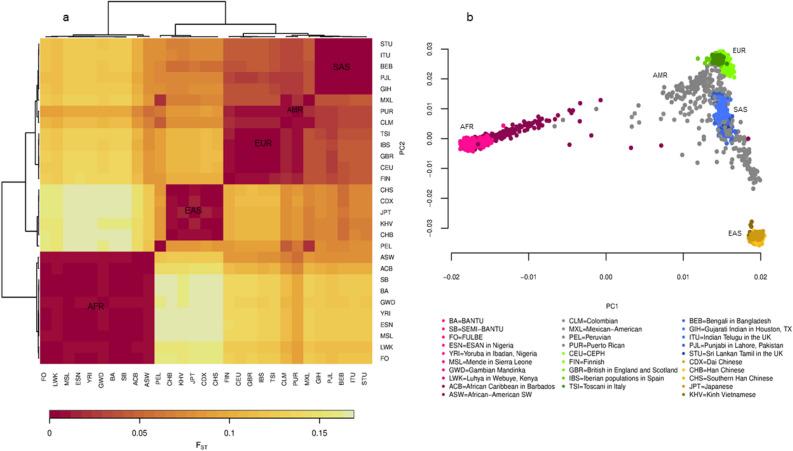 https://cdn.ncbi.nlm.nih.gov/pmc/blobs/4838/7807043/38d7c77042b8/41598_2020_79124_Fig1_HTML.jpg