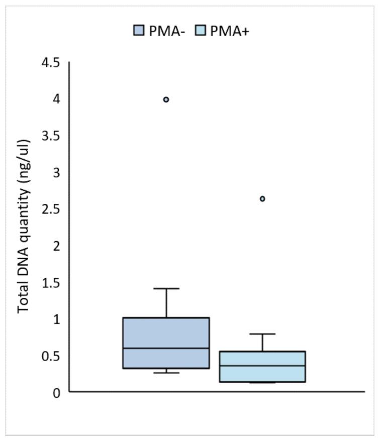 https://cdn.ncbi.nlm.nih.gov/pmc/blobs/4839/8708405/e672e237a646/nutrients-13-04445-g001.jpg