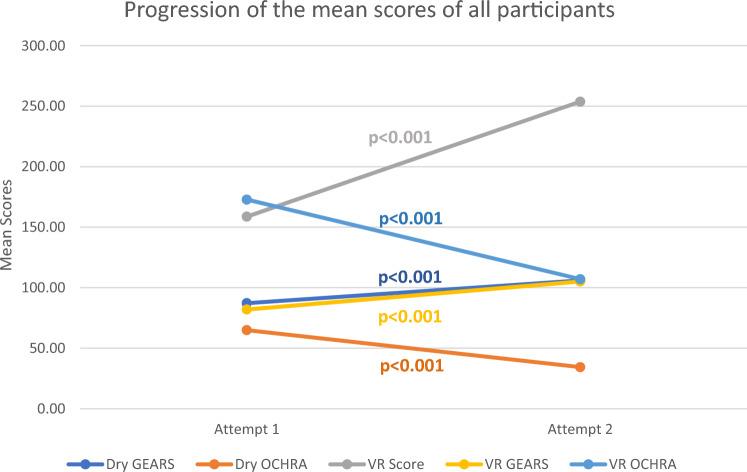 https://cdn.ncbi.nlm.nih.gov/pmc/blobs/483d/11303427/4aceeed21843/11701_2024_2062_Fig3_HTML.jpg