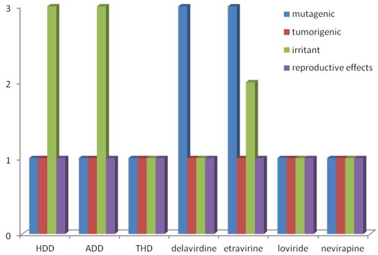 https://cdn.ncbi.nlm.nih.gov/pmc/blobs/483d/3853719/a322563a466e/marinedrugs-11-04127-g002.jpg
