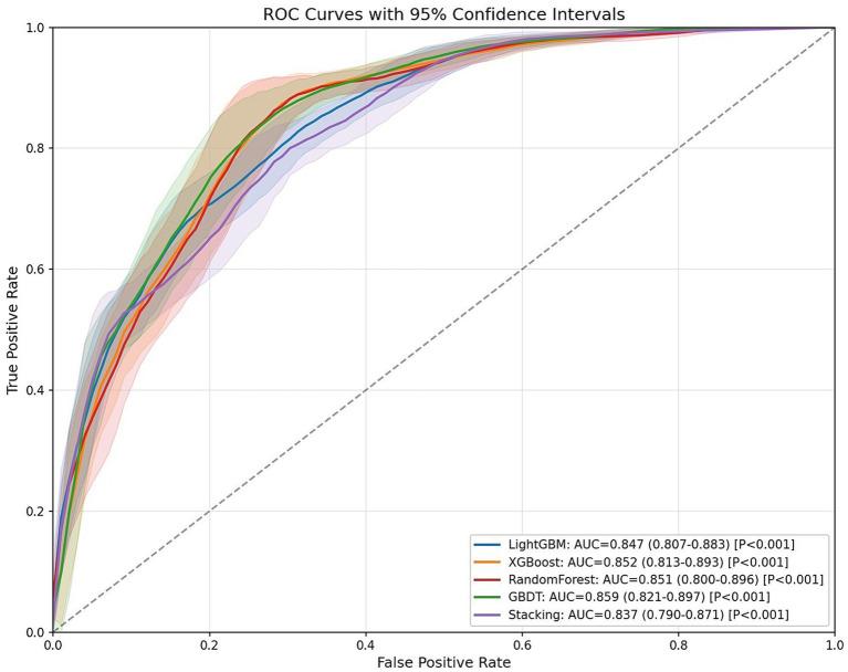 https://cdn.ncbi.nlm.nih.gov/pmc/blobs/483f/12404940/fa19309dcdc9/fpubh-13-1635020-g002.jpg