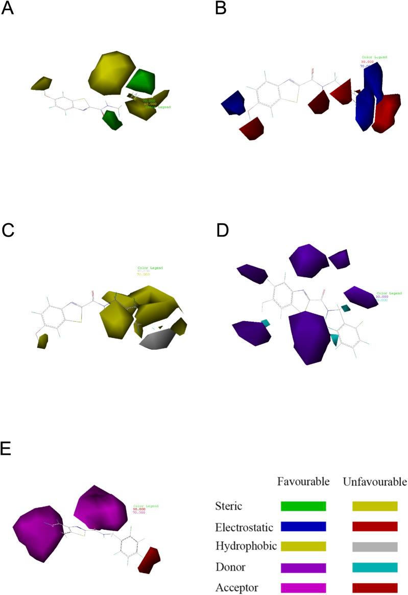 https://cdn.ncbi.nlm.nih.gov/pmc/blobs/4846/11841475/d0c9fdb3f46c/fphar-16-1545791-g004.jpg