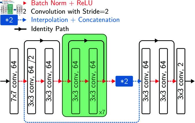 https://cdn.ncbi.nlm.nih.gov/pmc/blobs/4847/12112280/447e6fc6bdc2/pone.0322048.g009.jpg
