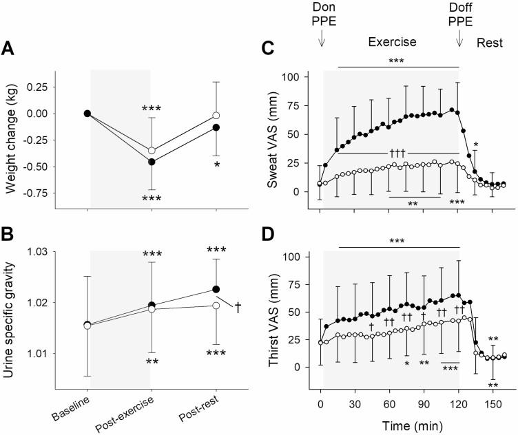 https://cdn.ncbi.nlm.nih.gov/pmc/blobs/4848/10132207/97b9129d37a5/kqac114_fig2.jpg