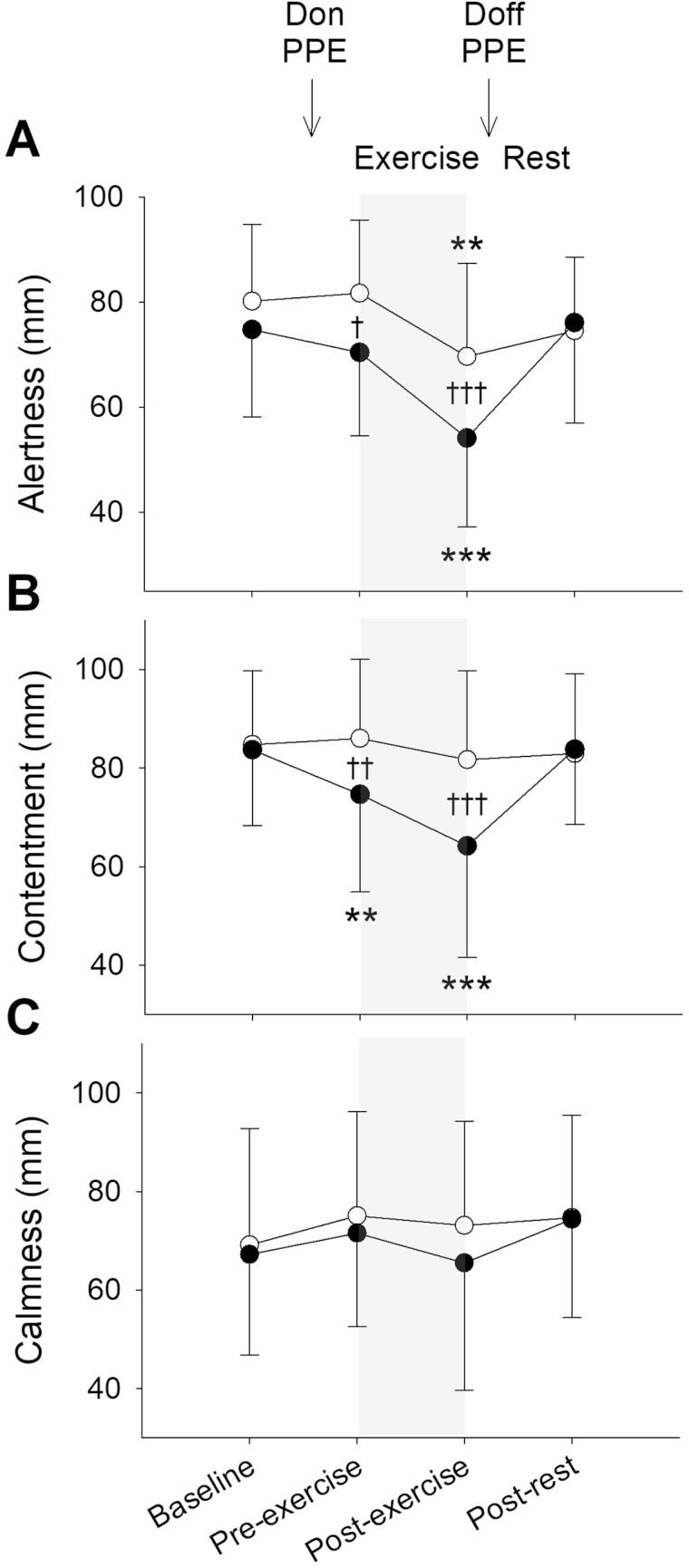 https://cdn.ncbi.nlm.nih.gov/pmc/blobs/4848/10132207/b54909170000/kqac114_fig3.jpg