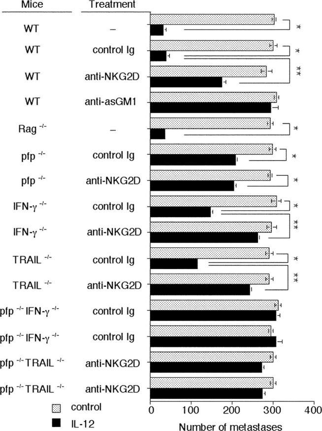 https://cdn.ncbi.nlm.nih.gov/pmc/blobs/484c/2211920/b4d3e7168465/20041522f3.jpg