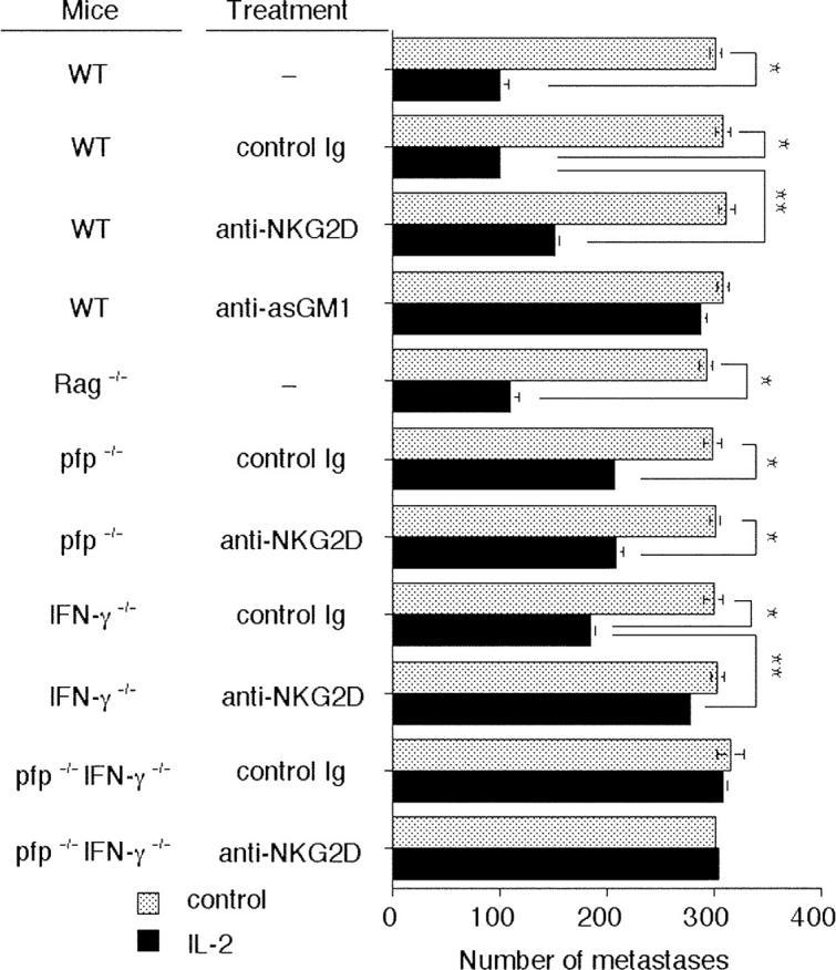 https://cdn.ncbi.nlm.nih.gov/pmc/blobs/484c/2211920/fee0262dcedd/20041522f2.jpg