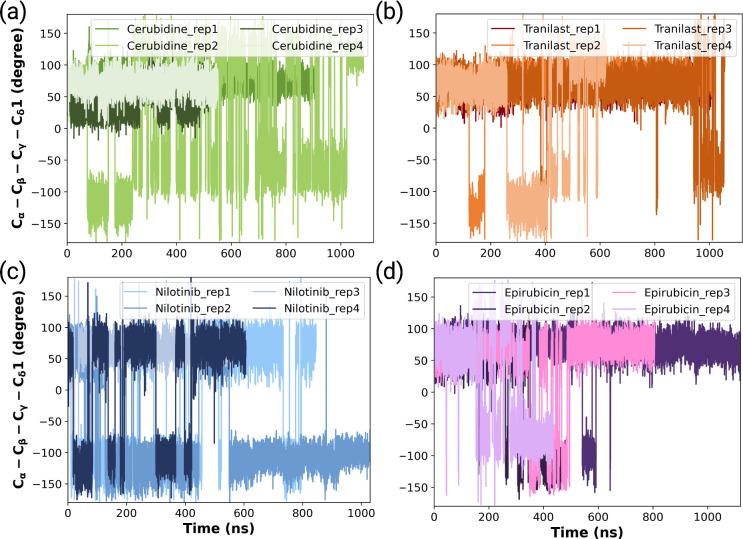 https://cdn.ncbi.nlm.nih.gov/pmc/blobs/484f/9762712/660b87748f9c/elife-79747-fig7-figsupp2.jpg